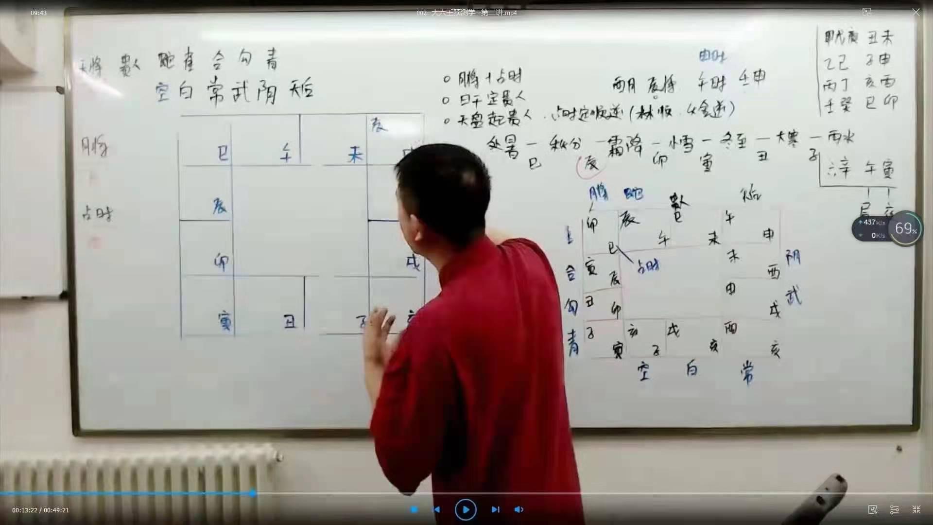 刘恒大六壬预测-51自学联盟
