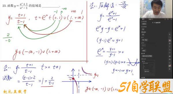 赵礼显数学:2023高考一轮复习暑假班